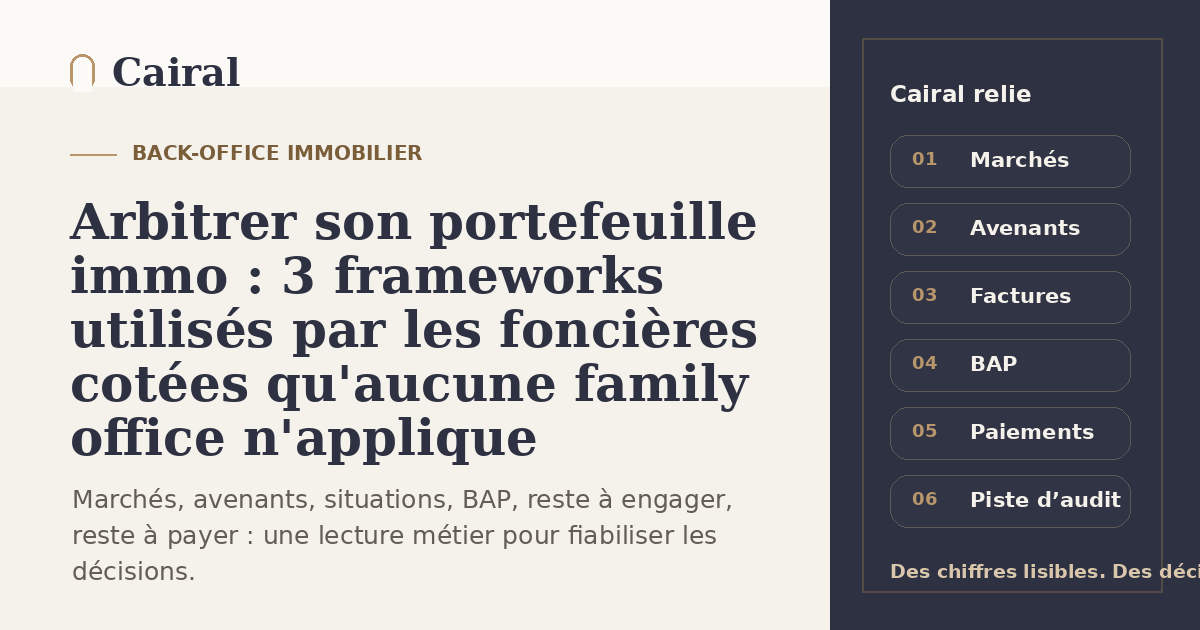 Arbitrer son portefeuille immo : 3 frameworks utilisés par les foncières cotées qu'aucune family office n'applique
