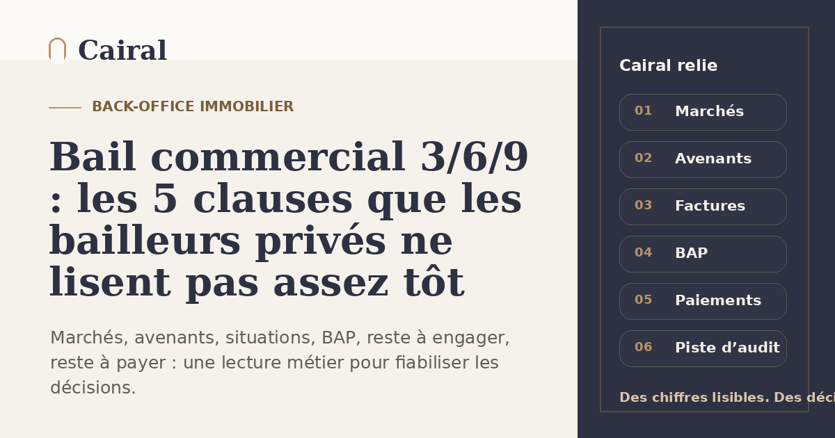 Bail commercial 3/6/9 : les 5 clauses que les bailleurs privés ne lisent pas assez tôt